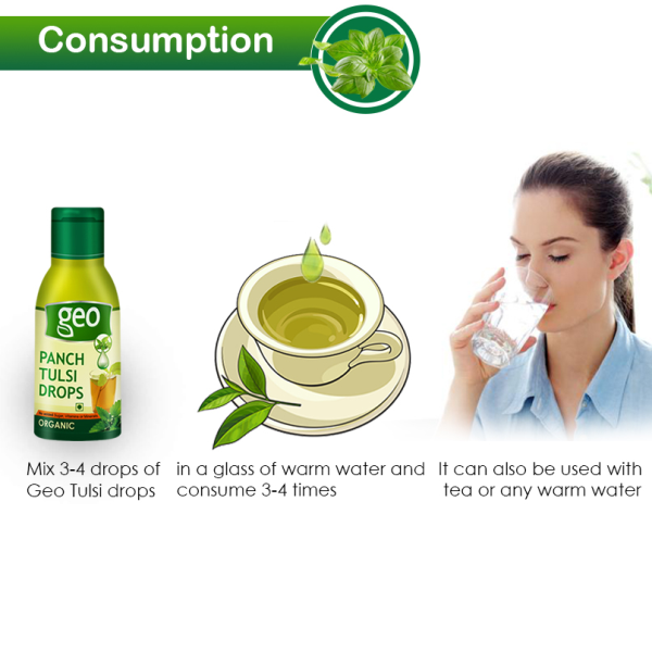GEO Natural Panch Tulsi: Concentrated Extract Drops of 5 Rare Tulsi for Natural Immunity Boosting & Cough and Cold Relief